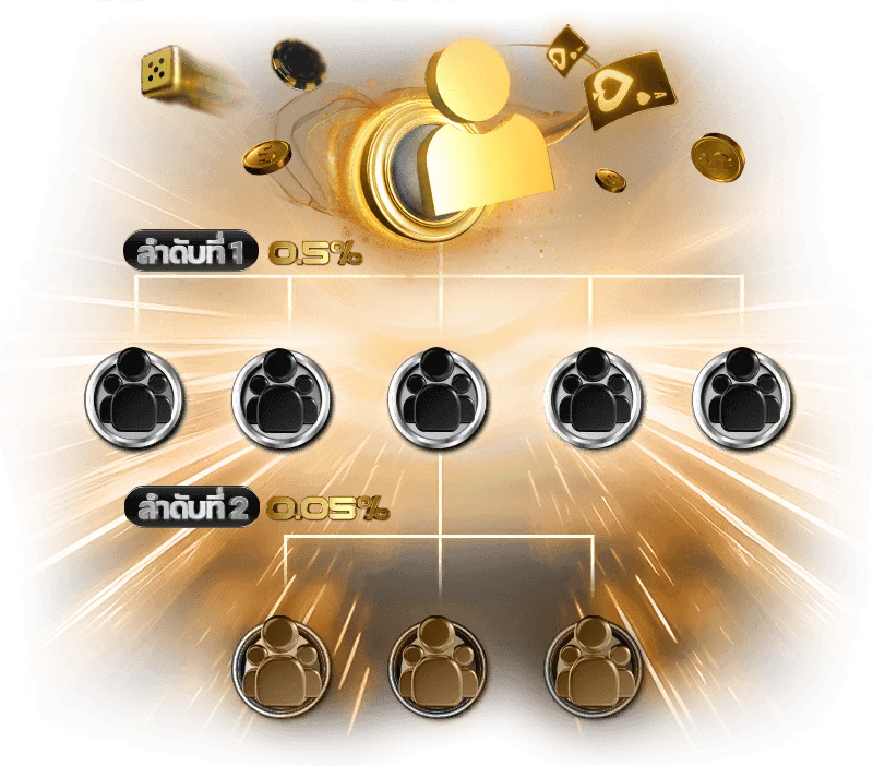 อยากมีรายได้เพิ่ม? มาเป็นครอบครัว Affiliate กับ Angel24